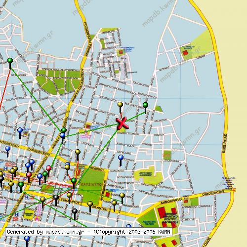 Χάρτης Κατάστασης Δικτύου