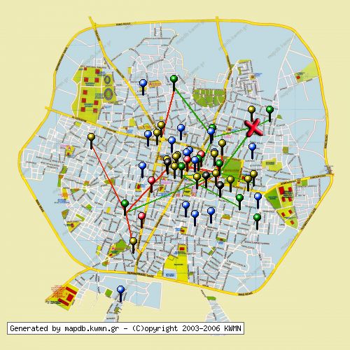 Χάρτης Κατάστασης Δικτύου