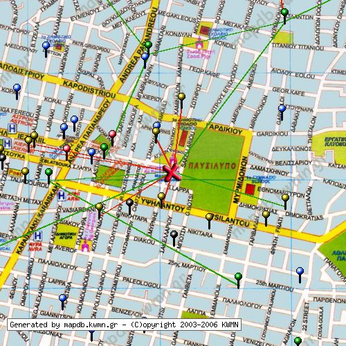 Χάρτης Κατάστασης Δικτύου