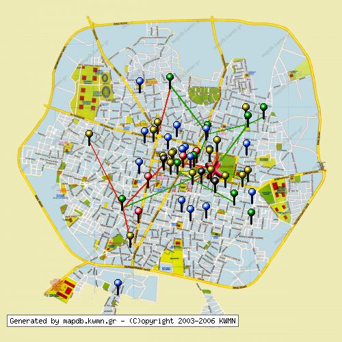 Χάρτης Κατάστασης Δικτύου