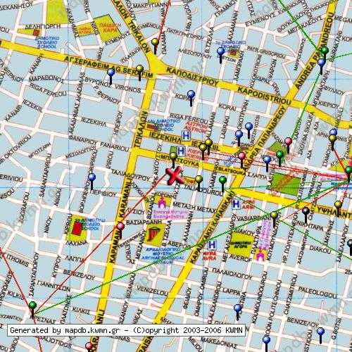 Χάρτης Κατάστασης Δικτύου