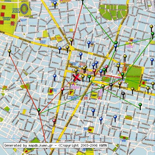 Χάρτης Κατάστασης Δικτύου