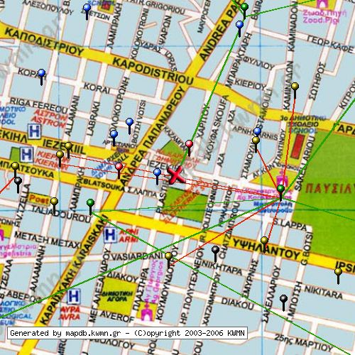 Χάρτης Κατάστασης Δικτύου