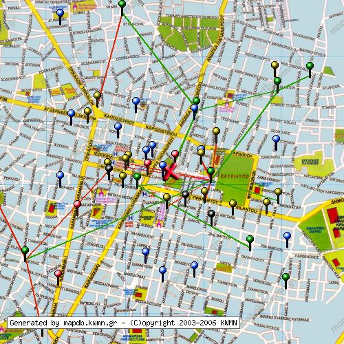 Χάρτης Κατάστασης Δικτύου