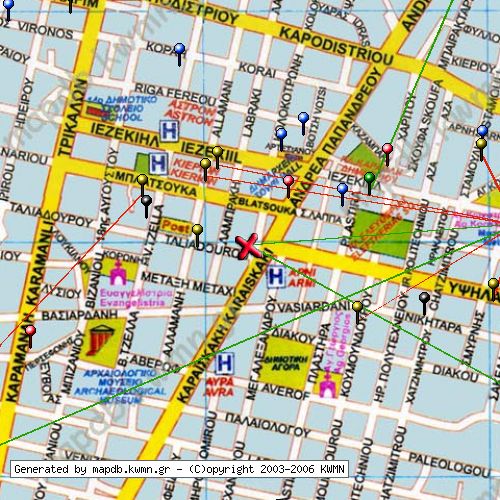 Χάρτης Κατάστασης Δικτύου