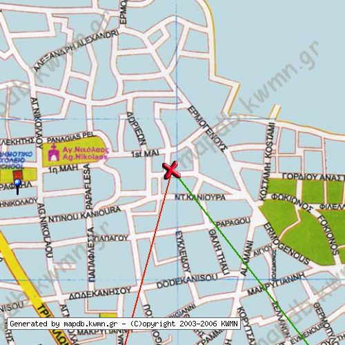 Χάρτης Κατάστασης Δικτύου