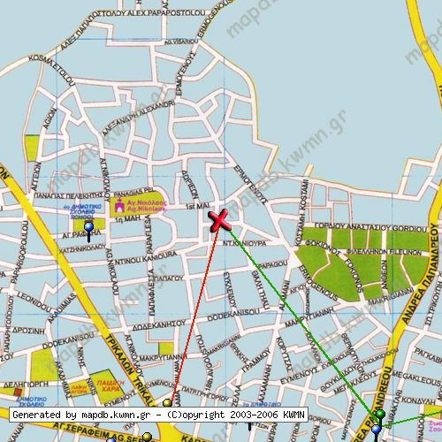 Χάρτης Κατάστασης Δικτύου