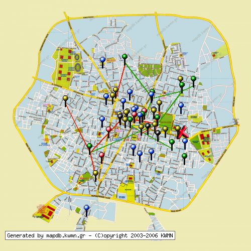 Χάρτης Κατάστασης Δικτύου