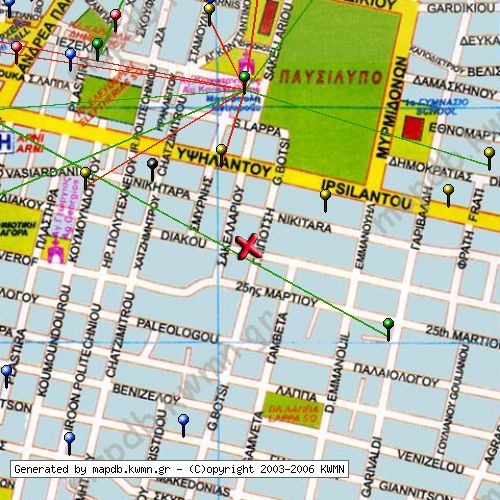 Χάρτης Κατάστασης Δικτύου