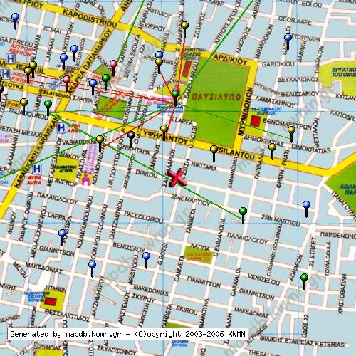 Χάρτης Κατάστασης Δικτύου