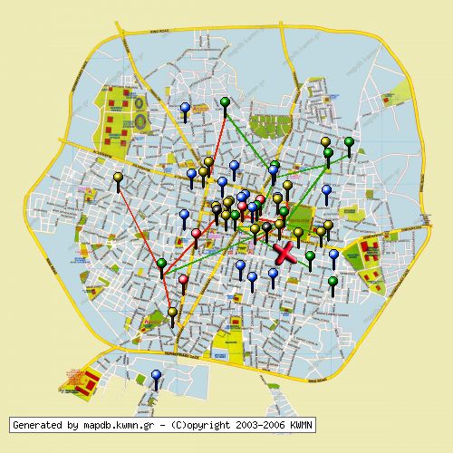 Χάρτης Κατάστασης Δικτύου