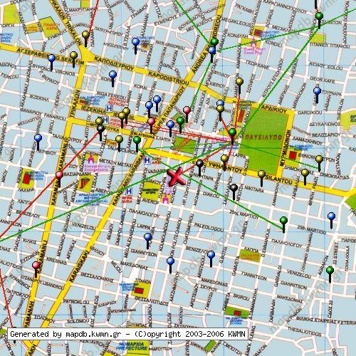 Χάρτης Κατάστασης Δικτύου