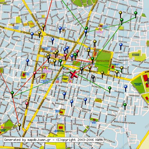 Χάρτης Κατάστασης Δικτύου