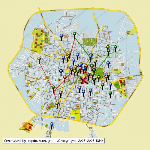 Χάρτης Κατάστασης Δικτύου