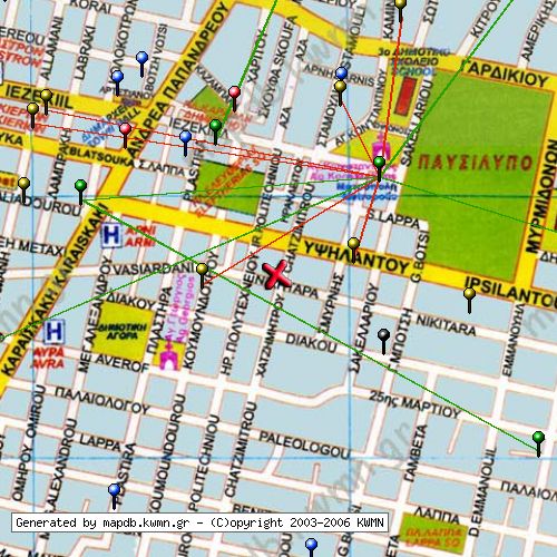 Χάρτης Κατάστασης Δικτύου