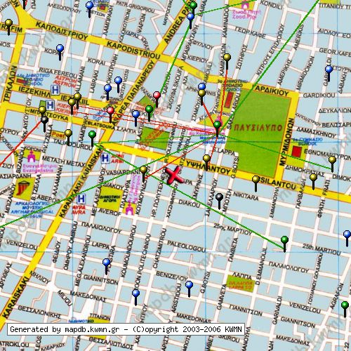 Χάρτης Κατάστασης Δικτύου