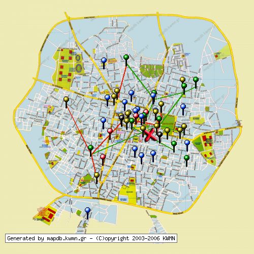 Χάρτης Κατάστασης Δικτύου