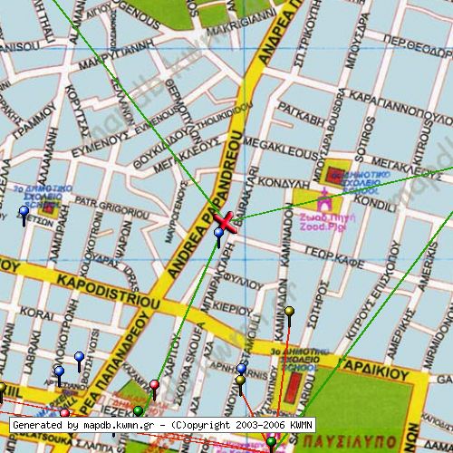 Χάρτης Κατάστασης Δικτύου