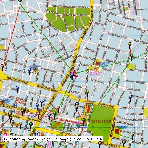 Χάρτης Κατάστασης Δικτύου