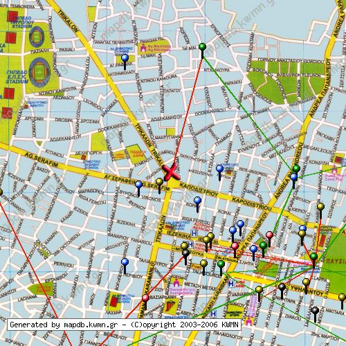 Χάρτης Κατάστασης Δικτύου