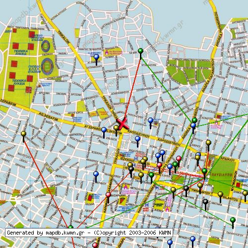 Χάρτης Κατάστασης Δικτύου