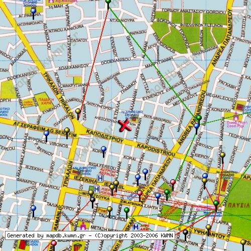 Χάρτης Κατάστασης Δικτύου