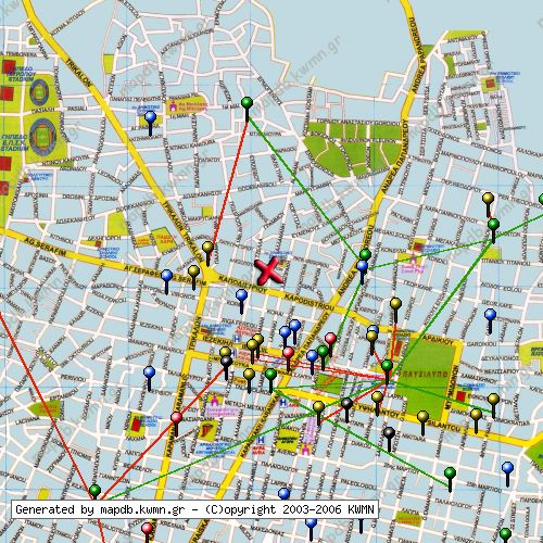 Χάρτης Κατάστασης Δικτύου