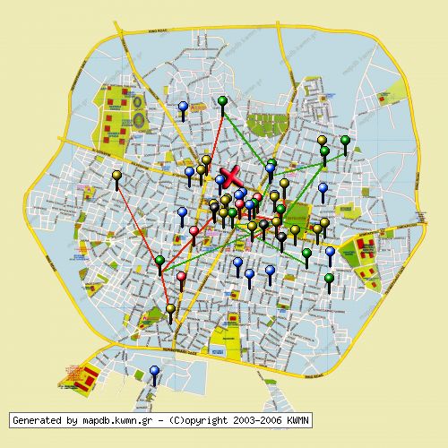 Χάρτης Κατάστασης Δικτύου