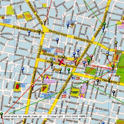 Χάρτης Κατάστασης Δικτύου