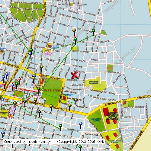 Χάρτης Κατάστασης Δικτύου