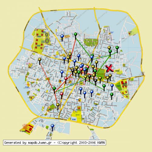 Χάρτης Κατάστασης Δικτύου