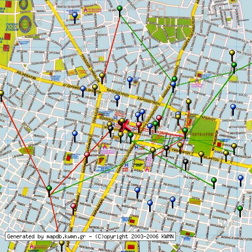 Χάρτης Κατάστασης Δικτύου