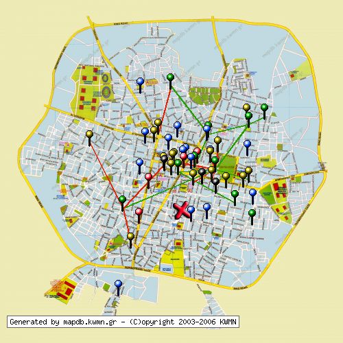 Χάρτης Κατάστασης Δικτύου