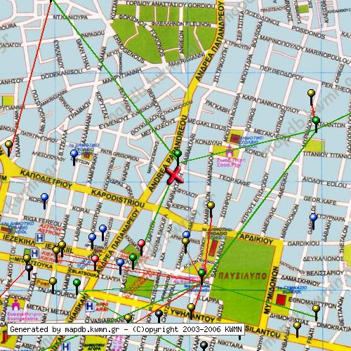 Χάρτης Κατάστασης Δικτύου