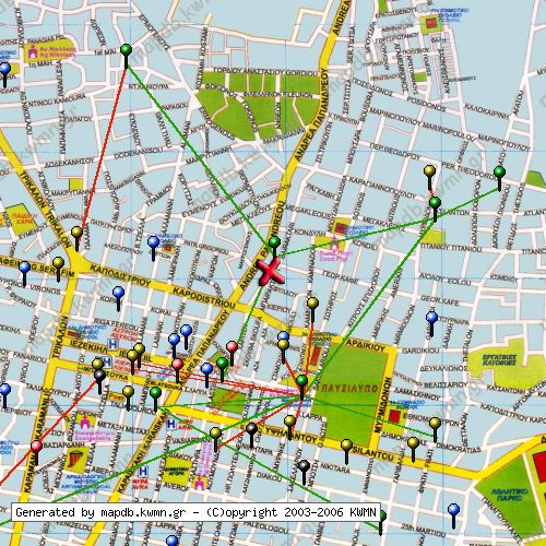 Χάρτης Κατάστασης Δικτύου