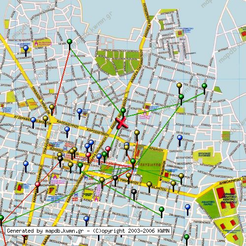 Χάρτης Κατάστασης Δικτύου