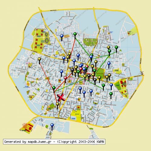 Χάρτης Κατάστασης Δικτύου