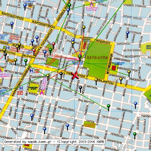 Χάρτης Κατάστασης Δικτύου