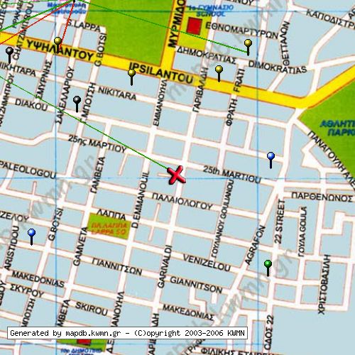 Χάρτης Κατάστασης Δικτύου