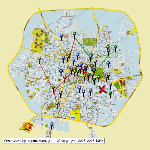 Χάρτης Κατάστασης Δικτύου