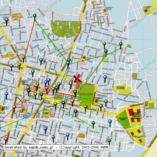 Χάρτης Κατάστασης Δικτύου