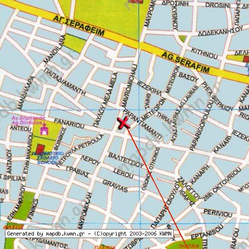 Χάρτης Κατάστασης Δικτύου