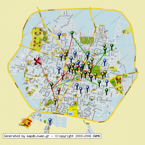 Χάρτης Κατάστασης Δικτύου