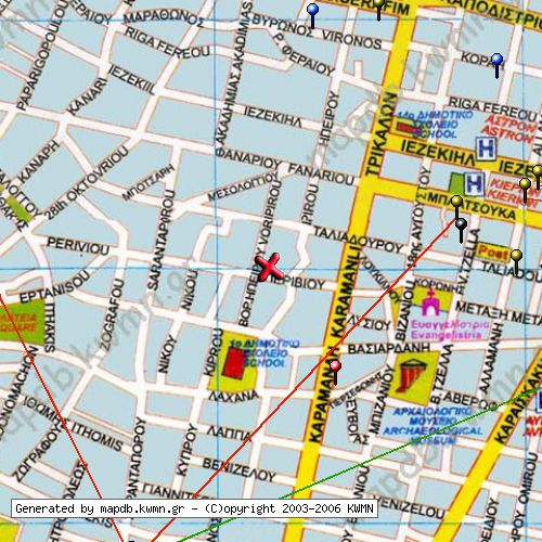 Χάρτης Κατάστασης Δικτύου