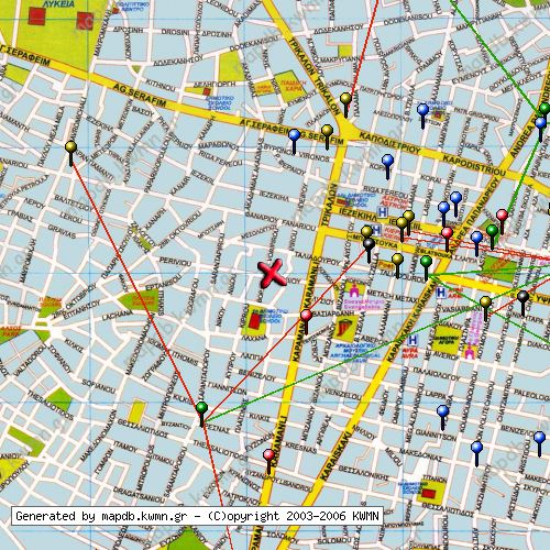 Χάρτης Κατάστασης Δικτύου