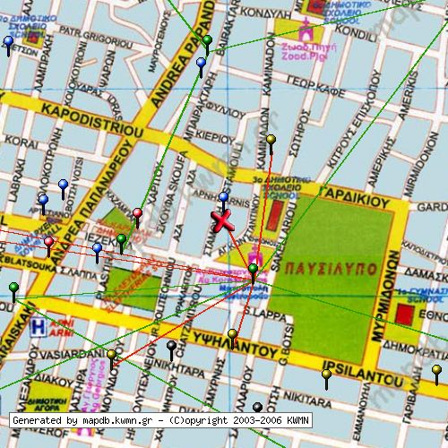 Χάρτης Κατάστασης Δικτύου