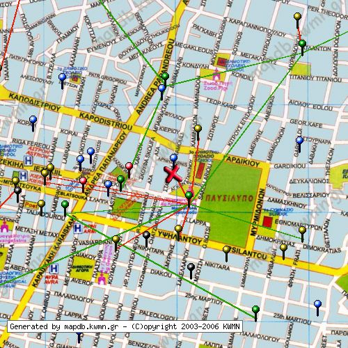 Χάρτης Κατάστασης Δικτύου