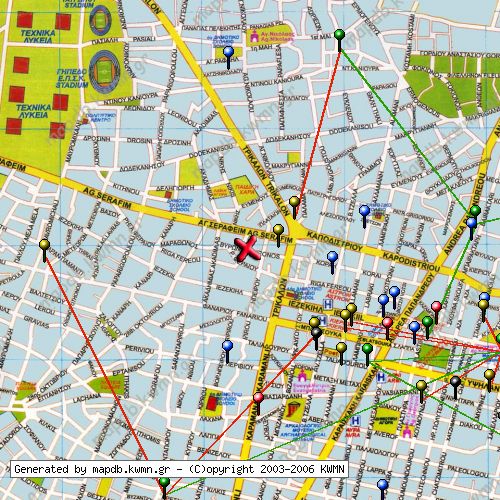 Χάρτης Κατάστασης Δικτύου