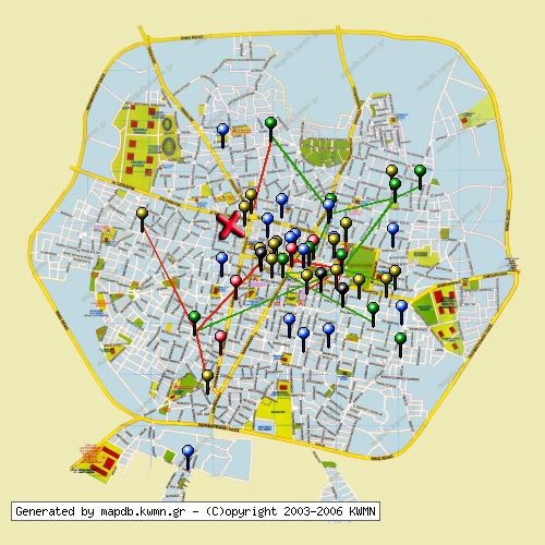 Χάρτης Κατάστασης Δικτύου