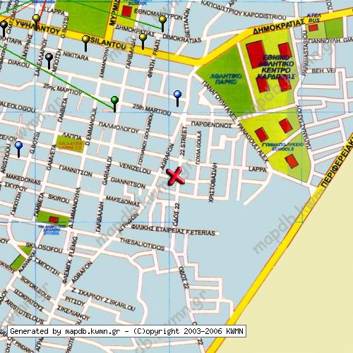 Χάρτης Κατάστασης Δικτύου